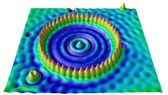 stm_Fe_on_Cu_surface_(IBM_1993).jpg