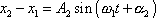 rovnice (4,222)