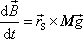 rovnice (6,99)